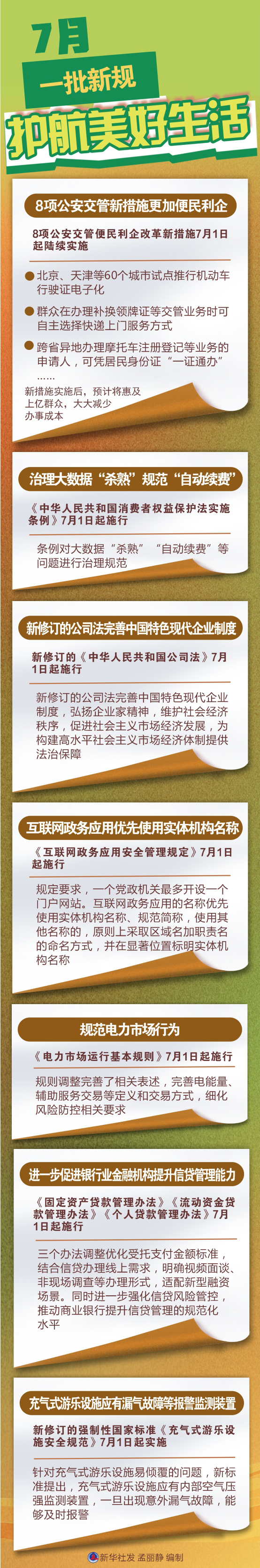 7月，一批新规护航美好生活