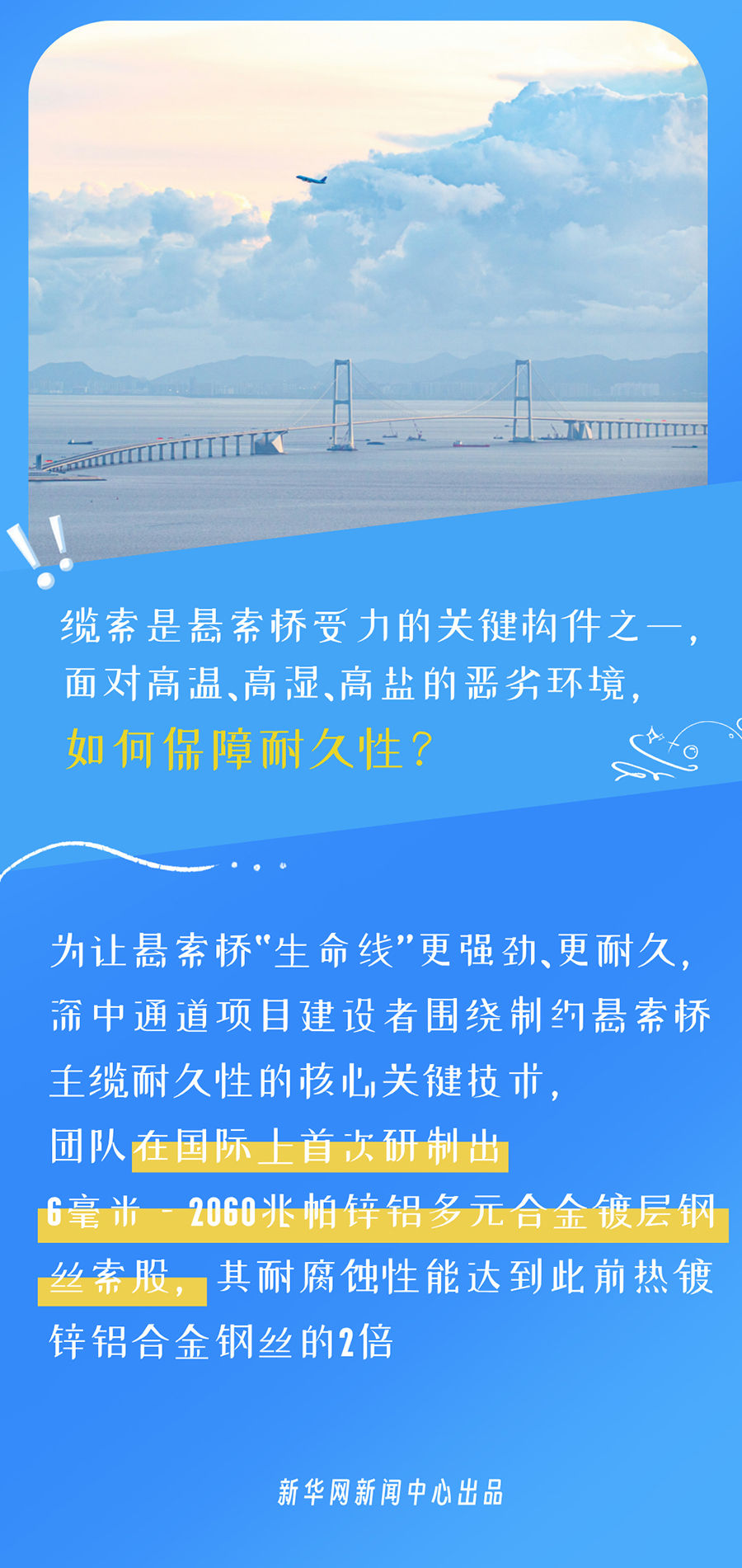 这项超大型交通工程 攻克了哪些世界级技术难题