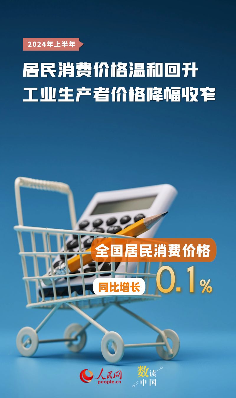 数读中国 | 十组数据速览2024年中国经济半年报