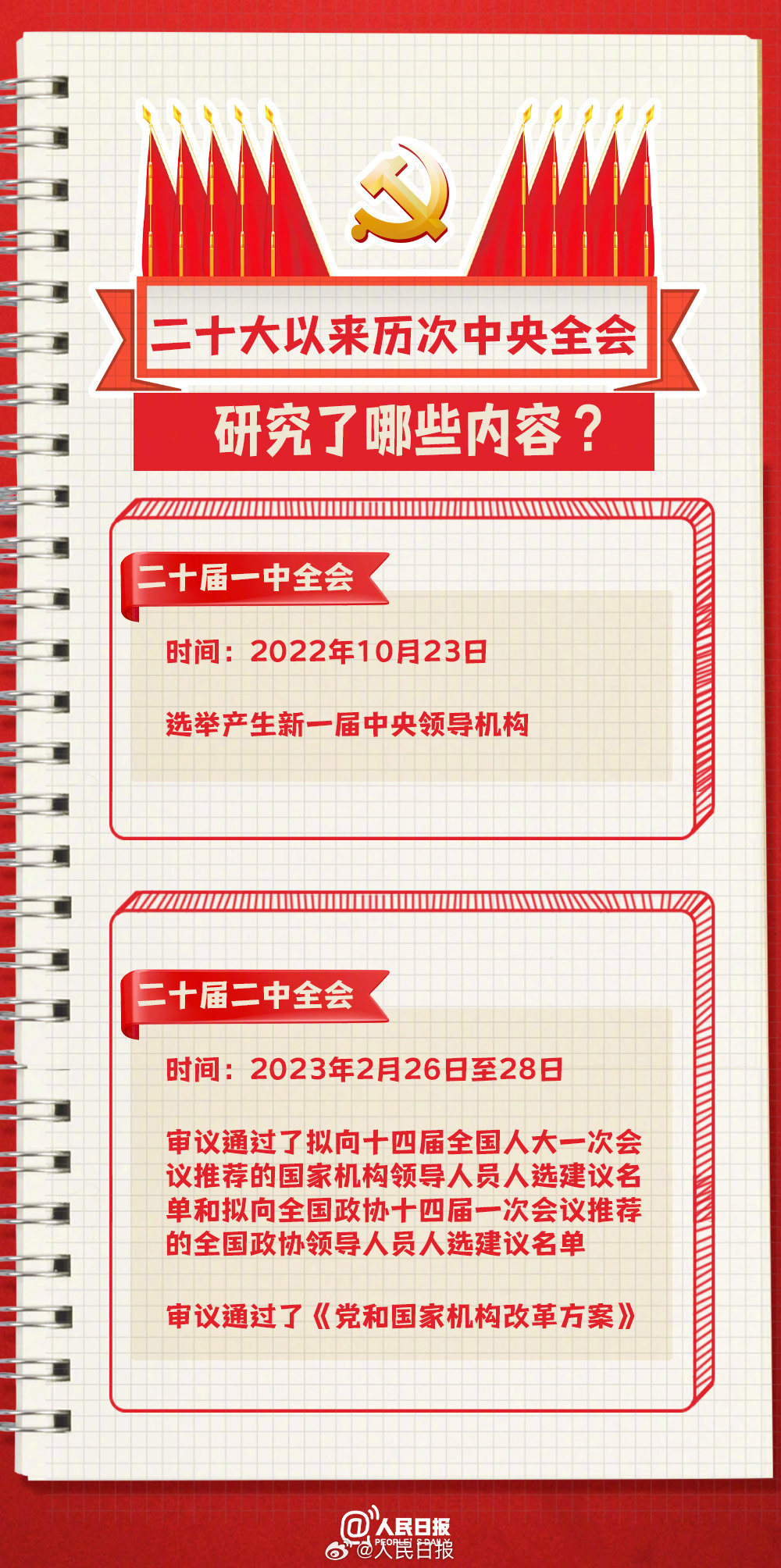 收藏！二十届三中全会知识点