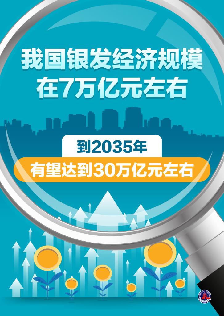 新华鲜报｜近3亿老年人！中国“养老”加速变“享老”