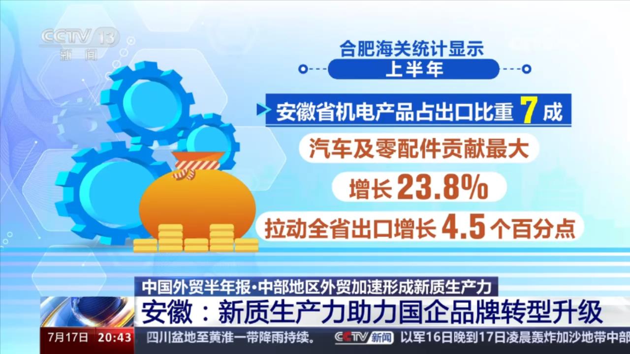 中国外贸半年报｜今年上半年，我国多区域多省市创下历史同期新高