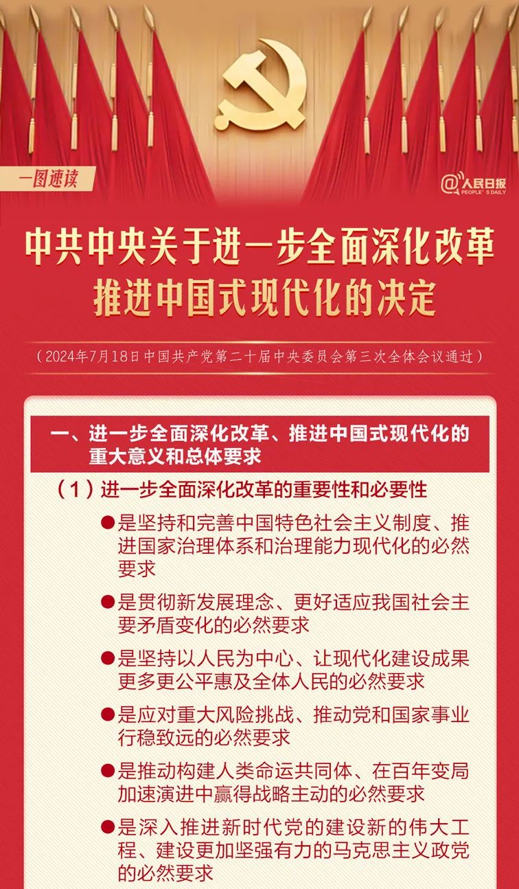 转存！60条要点速览二十届三中全会《决定》