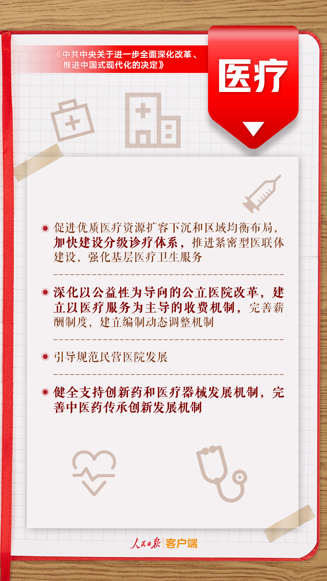 @年轻人，二十届三中全会《决定》里的这些事与你息息相关