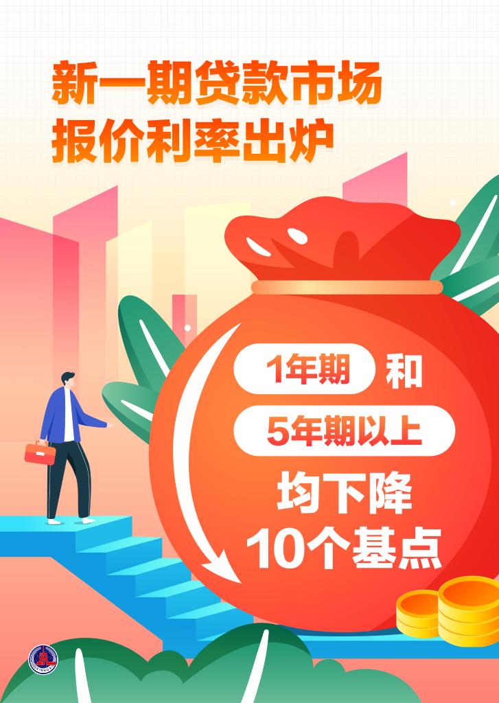 下调10个基点！年内第二次降息