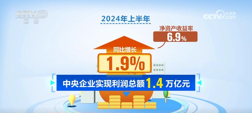 透过数据感知中国活力 我国经济运行展现韧性与活力
