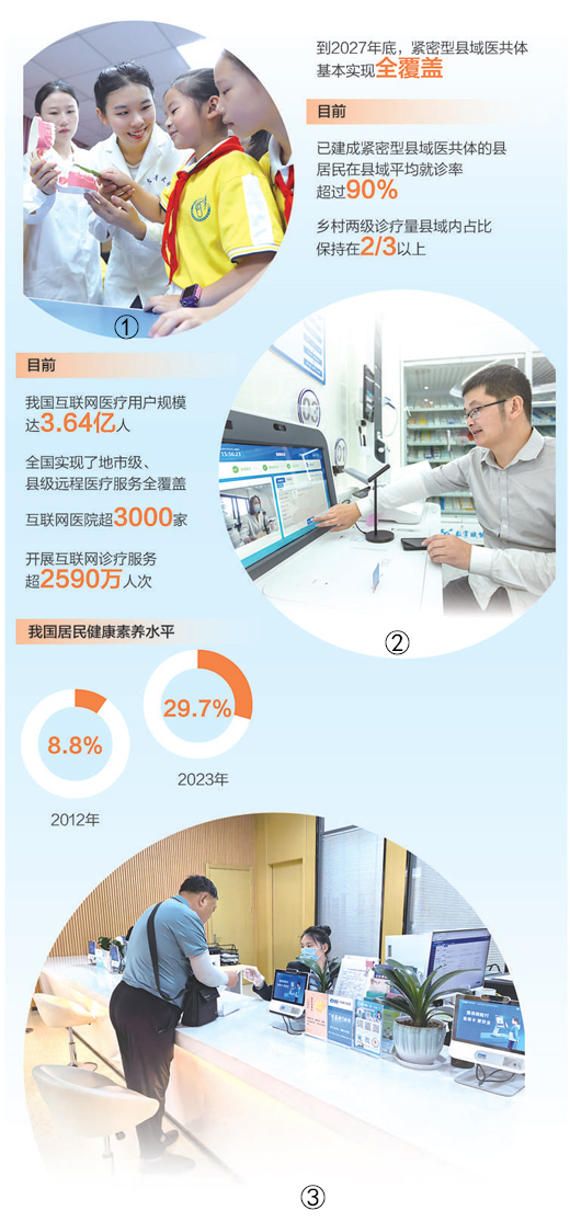 因地制宜学习推广三明医改经验（健康焦点）