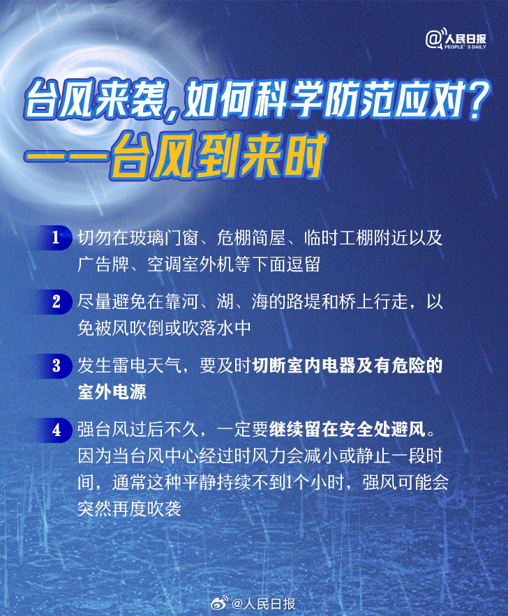 转发周知！台风天实用防灾避灾指南