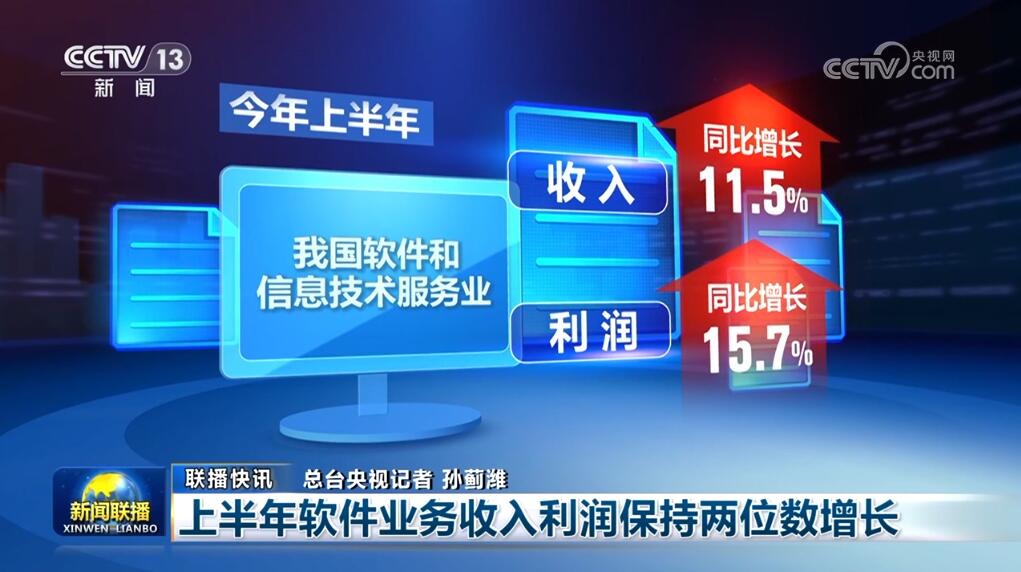 多维度“活力”数据印证经济量增质升 高质量发展扎实前行