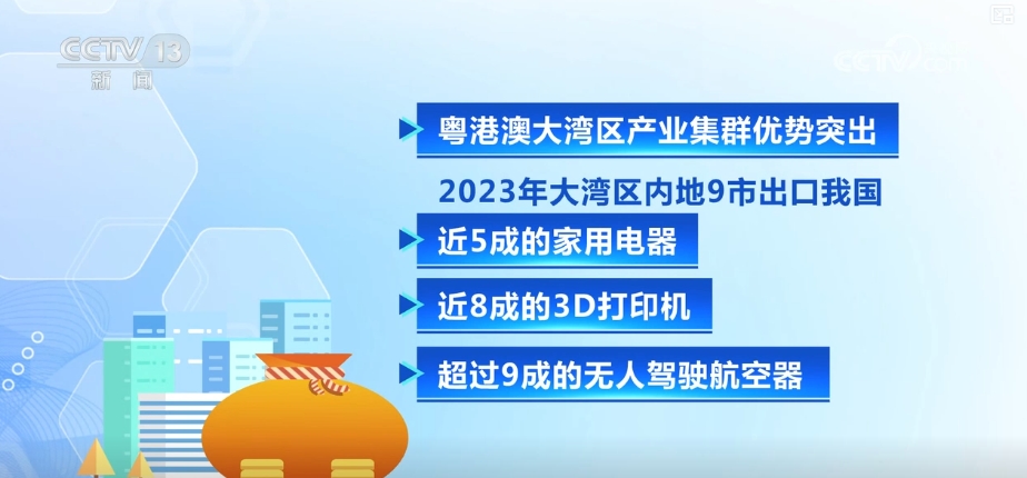 五、七、八、九……中国外贸底气更足，亮点频现！