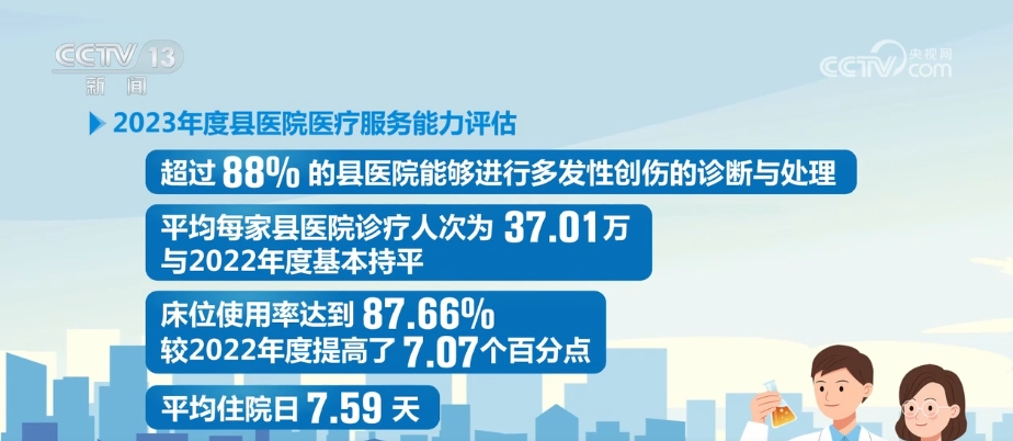 “笃行实干”解民忧、惠民生、暖民心 人民对美好生活的向往不断变为现实