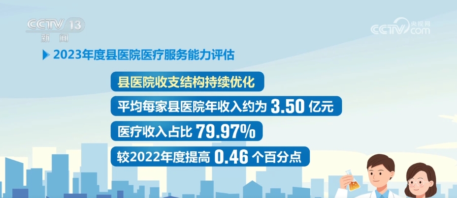 “笃行实干”解民忧、惠民生、暖民心 人民对美好生活的向往不断变为现实