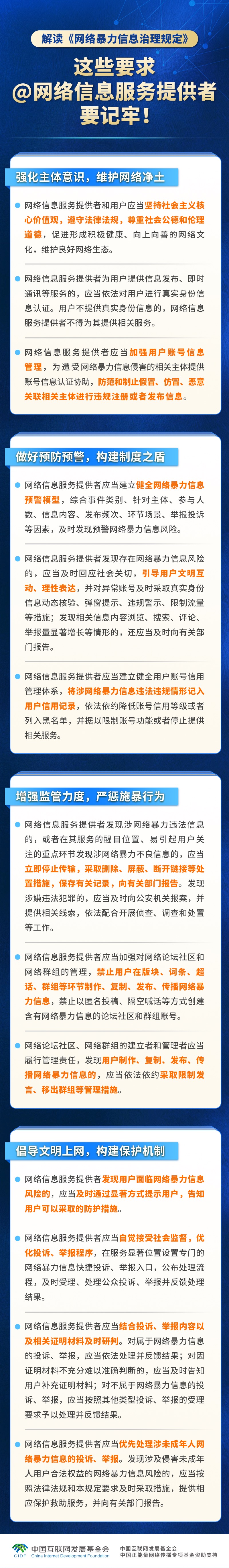 你经常刷的抖音、微博、小红书……新施行的《网络暴力信息治理规定》对它们提出要求！