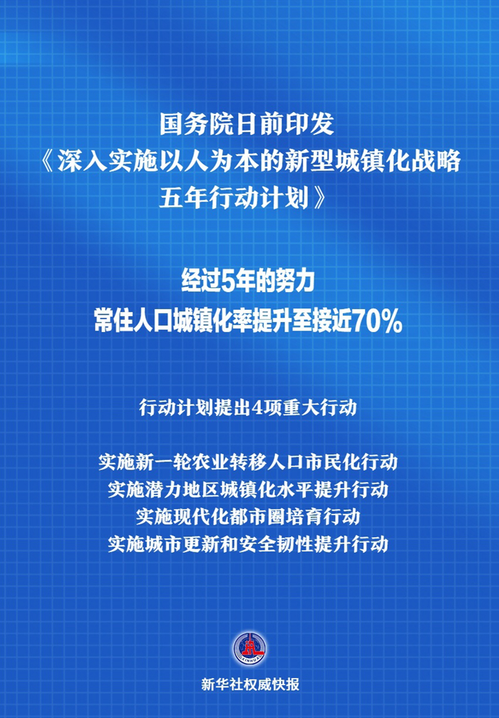 国务院印发《深入实施以人为本的新型城镇化战略五年行动计划》