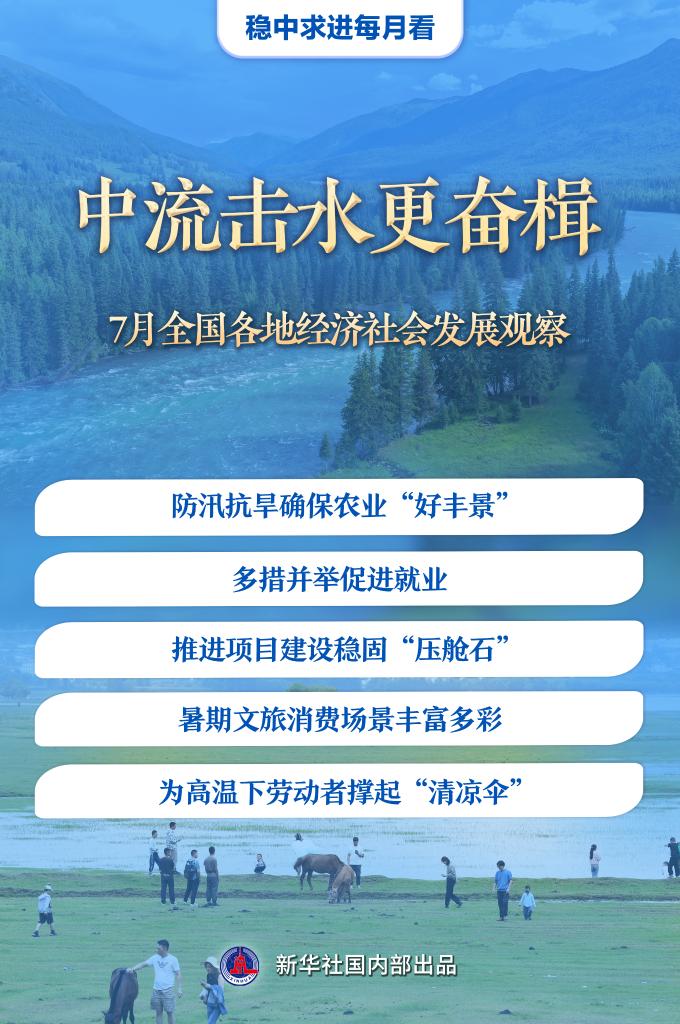 中流击水更奋楫——7月全国各地经济社会发展观察