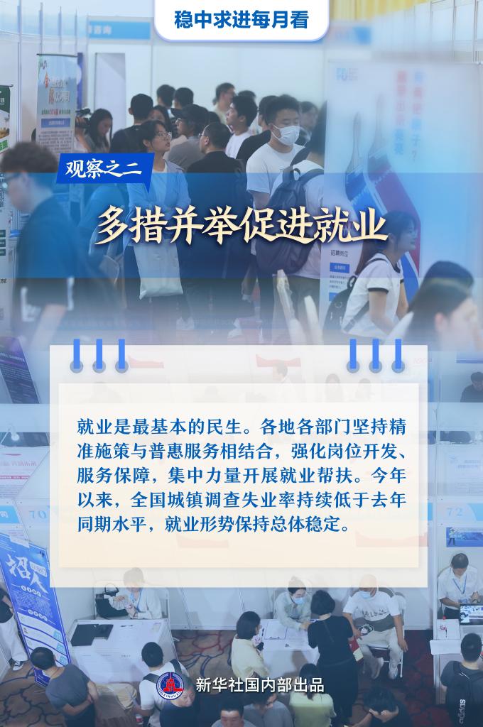 中流击水更奋楫——7月全国各地经济社会发展观察