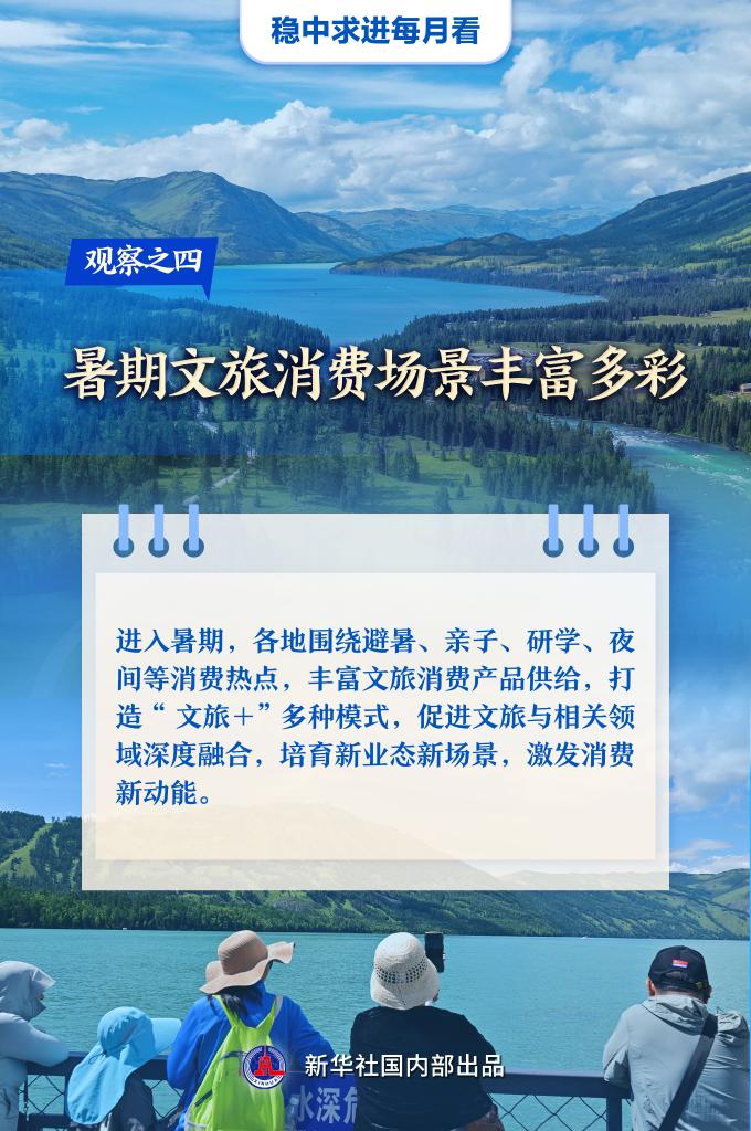 中流击水更奋楫——7月全国各地经济社会发展观察