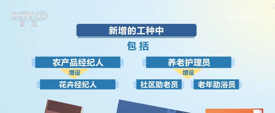 稳预期强信心！多领域释放积极信号 经济回升向好态势进一步巩固增强