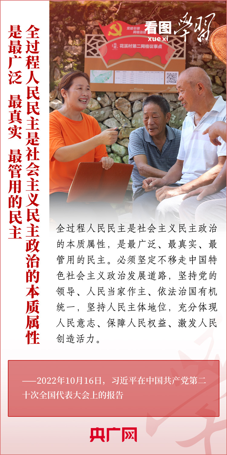 看图学习·改革为人民丨发展全过程人民民主 充分激发全体人民的积极性主动性创造性