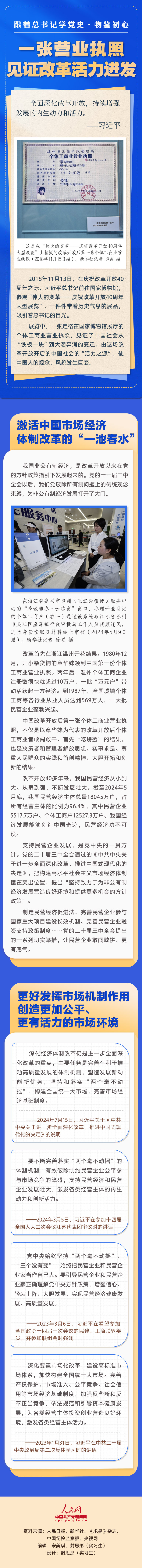 改革为人民丨一张营业执照 见证改革活力迸发