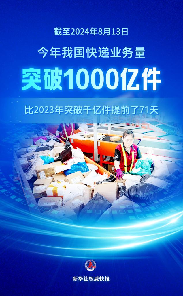 我国2024年快递业务量已突破1000亿件