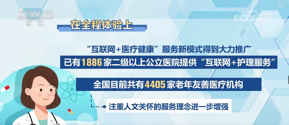 改善就医感受一年|6方面20条举措，从患者出发 以病人为中心