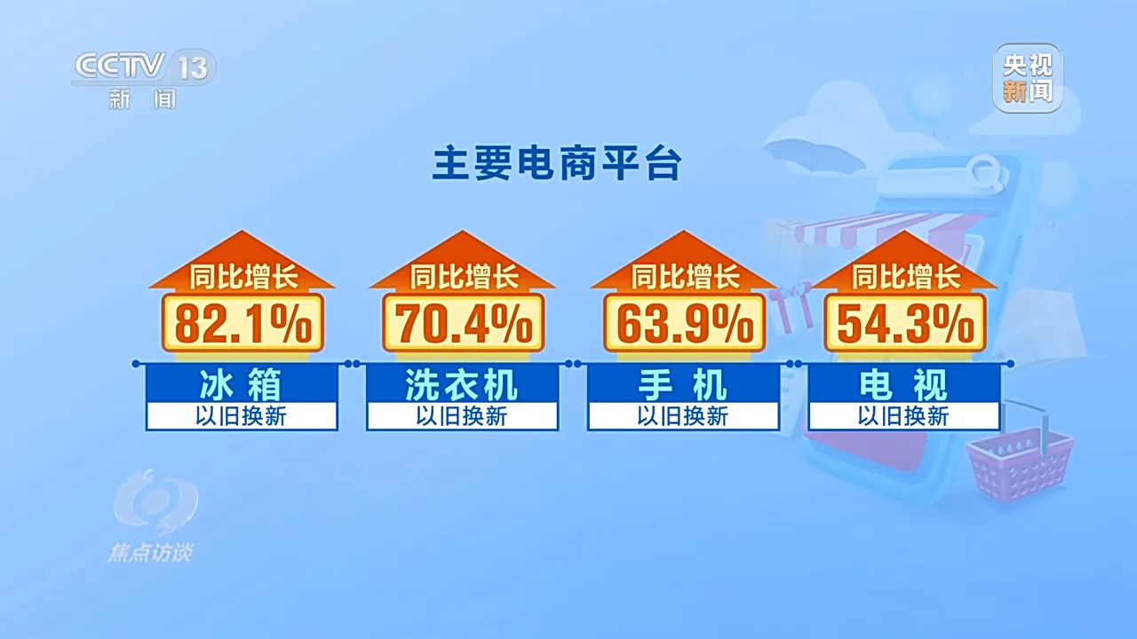 焦点访谈丨“以旧换新”激活内需潜力 对家电行业影响几何？