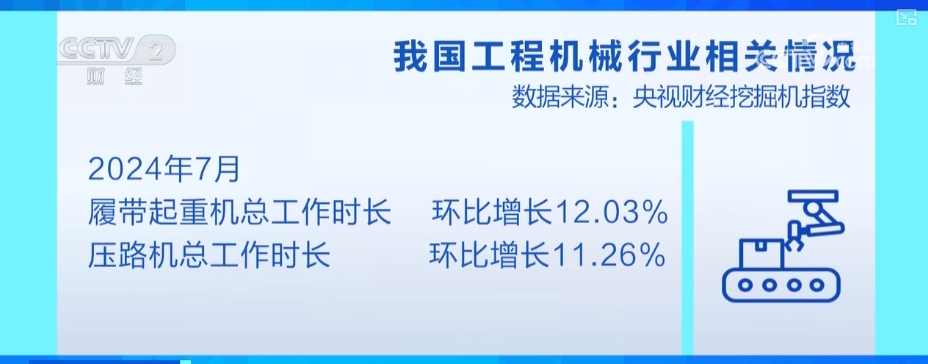 中国外贸向好“多点开花” 多地港口设备开工“火热”