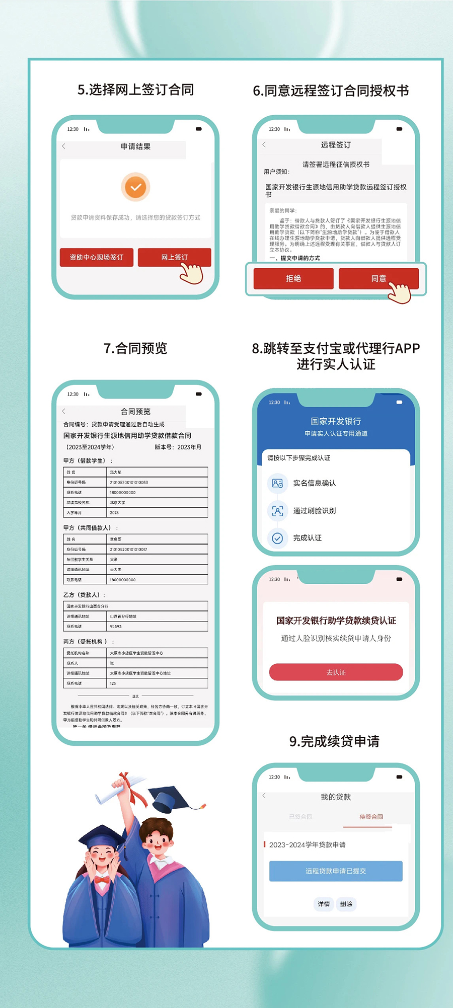 @准大学生 学费有压力？国家助学贷款热点十问十答