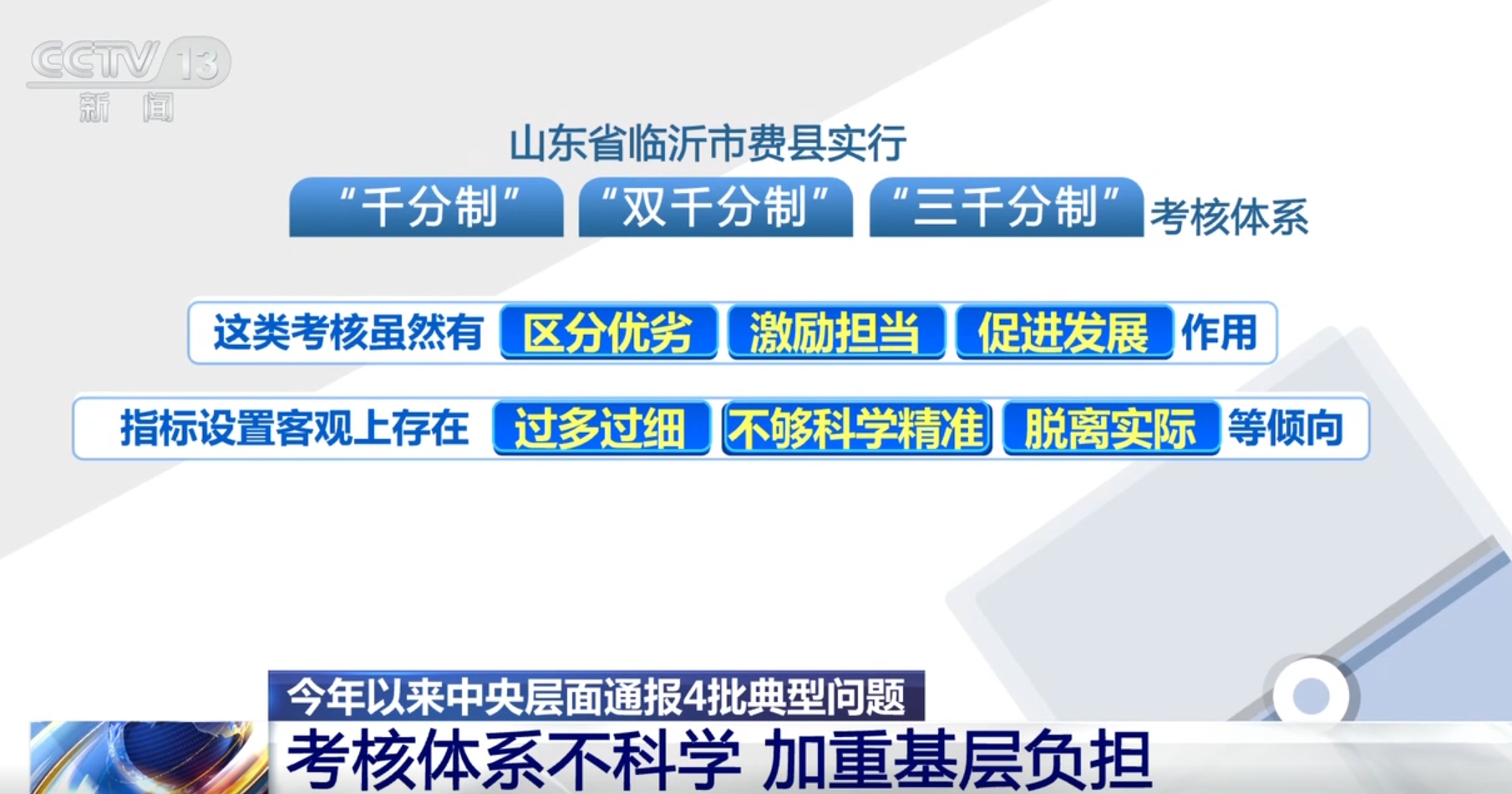 上半年查处34523起 整治形式主义让基层“轻装上阵”实干前行