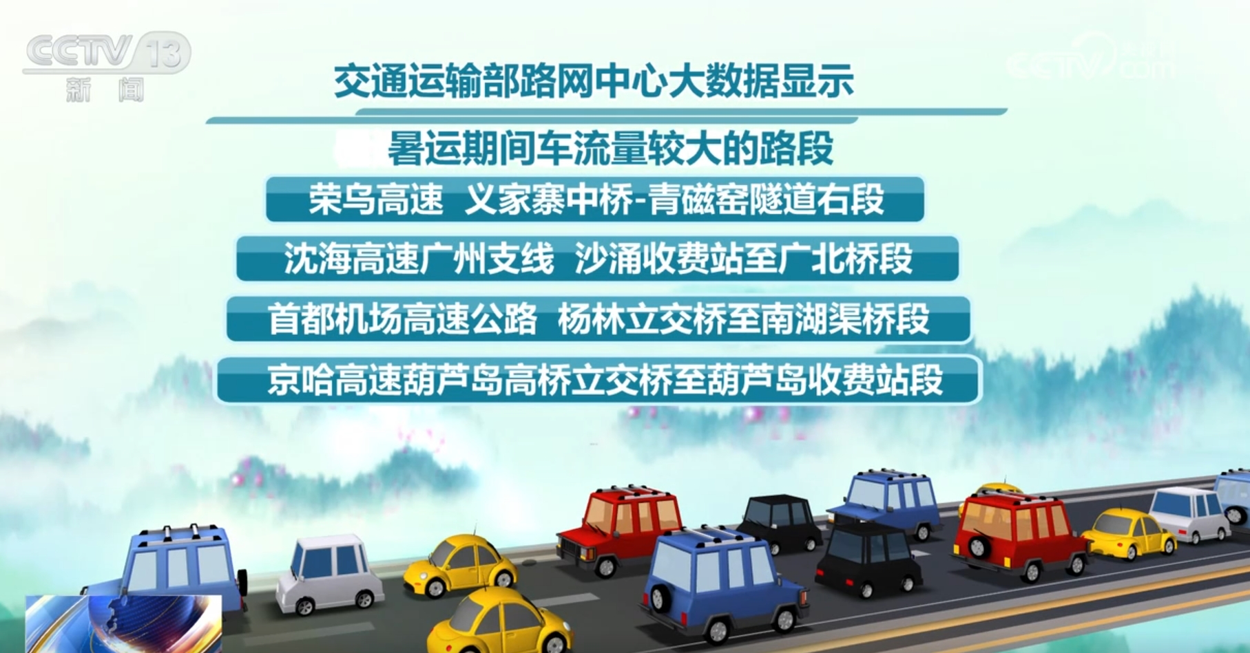 暑运跨区域人员流动量累计超105亿人次 透过“热力图”看活力满满