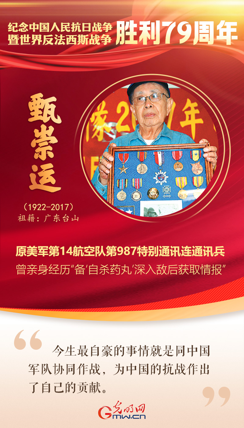 中国人民抗日战争胜利纪念日丨心系祖国 奋勇抗战——难忘华侨爱国情