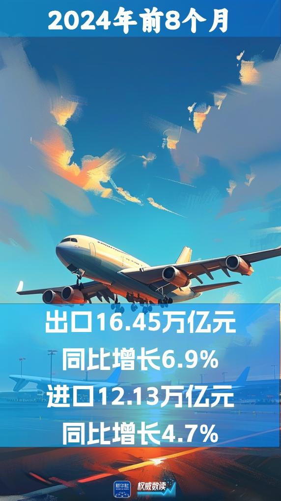 权威数读｜6%！ 我国外贸继续保持增长