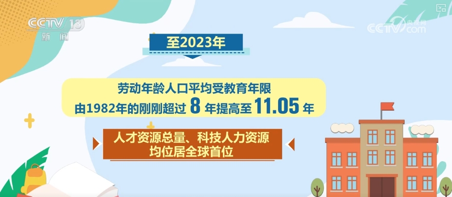 七十五载风华盛 | 欣欣向荣 人民群众获得感、幸福感、安全感提高