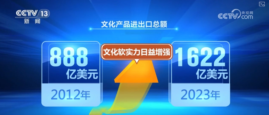 七十五载风华盛 | 欣欣向荣 人民群众获得感、幸福感、安全感提高