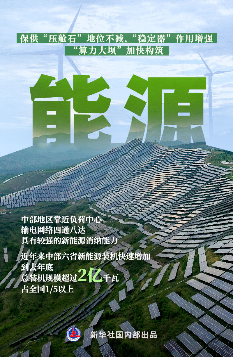 新华深读｜十个维度给新一轮中部崛起画像