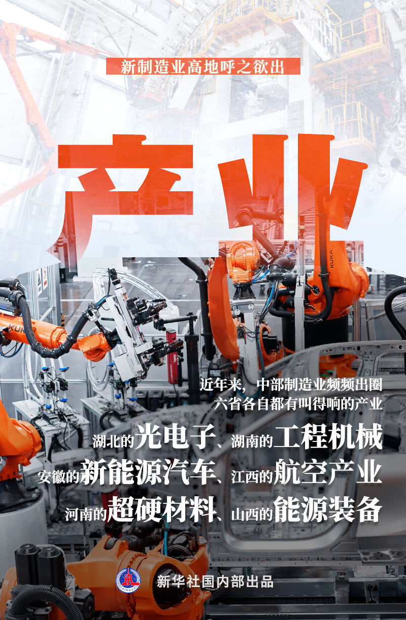 新华深读|十个维度给新一轮中部崛起画像 新华深读|十个维度给新一轮中部崛起画像