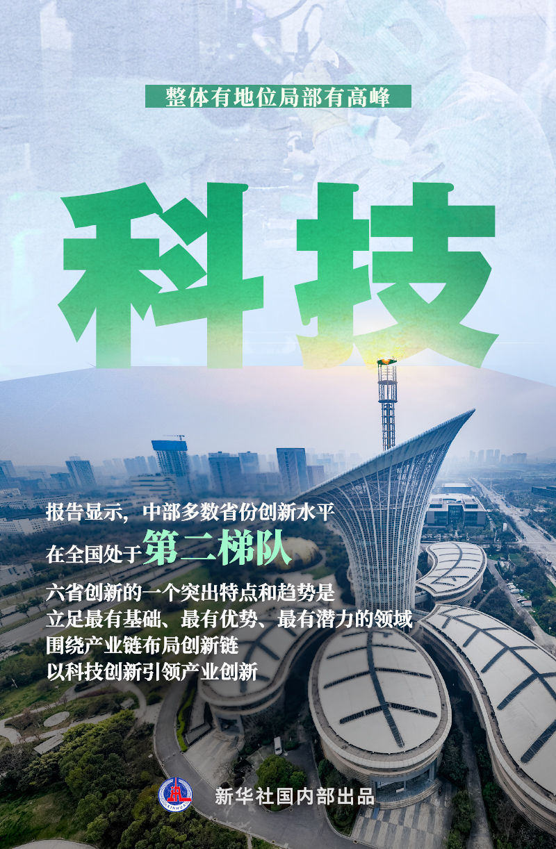 新华深读｜十个维度给新一轮中部崛起画像