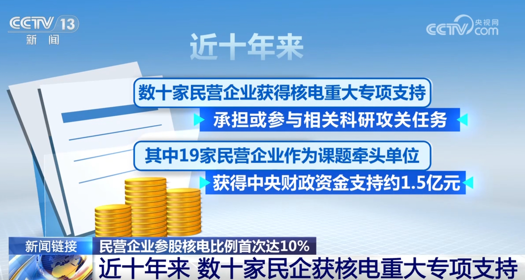 首次！10%！民企力量参股核电领域带来新突破、新机遇、新前景、新动能