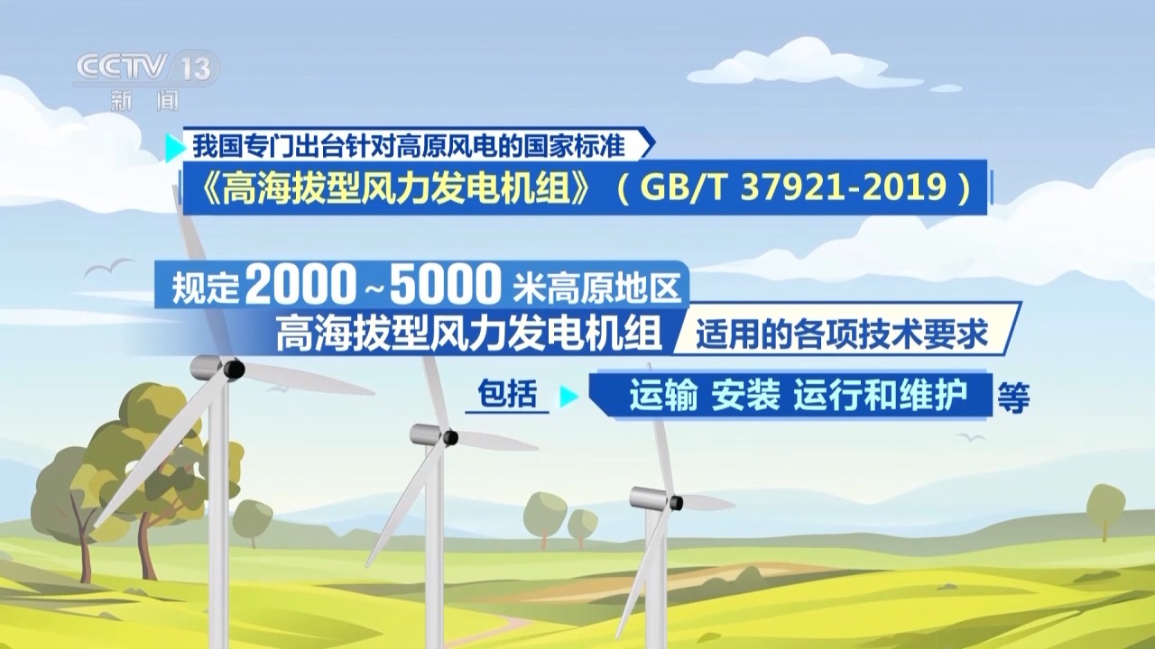 为OB视讯下载什么要在高原上建风电？记者探访世界海拔最高风电站(图16)