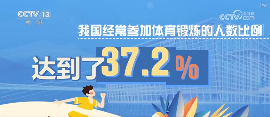 追梦七十五载 从广播体操到“村BA”……体开云APP官网育嵌入每个人生活当中(图14)