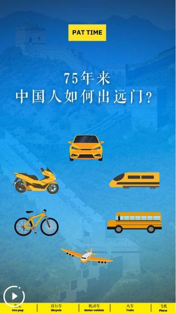 5分钟看75年中国出行巨变