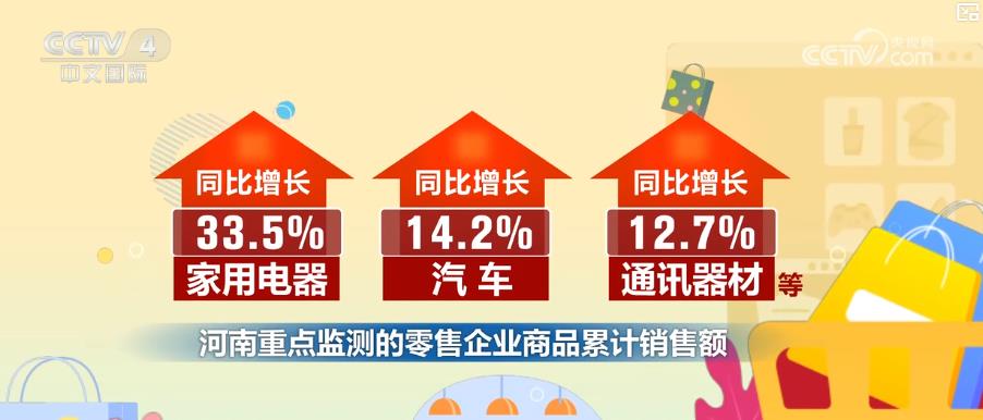 数说国庆假期消费亮点：热门城市与小城共繁荣，数字消费引领新潮流