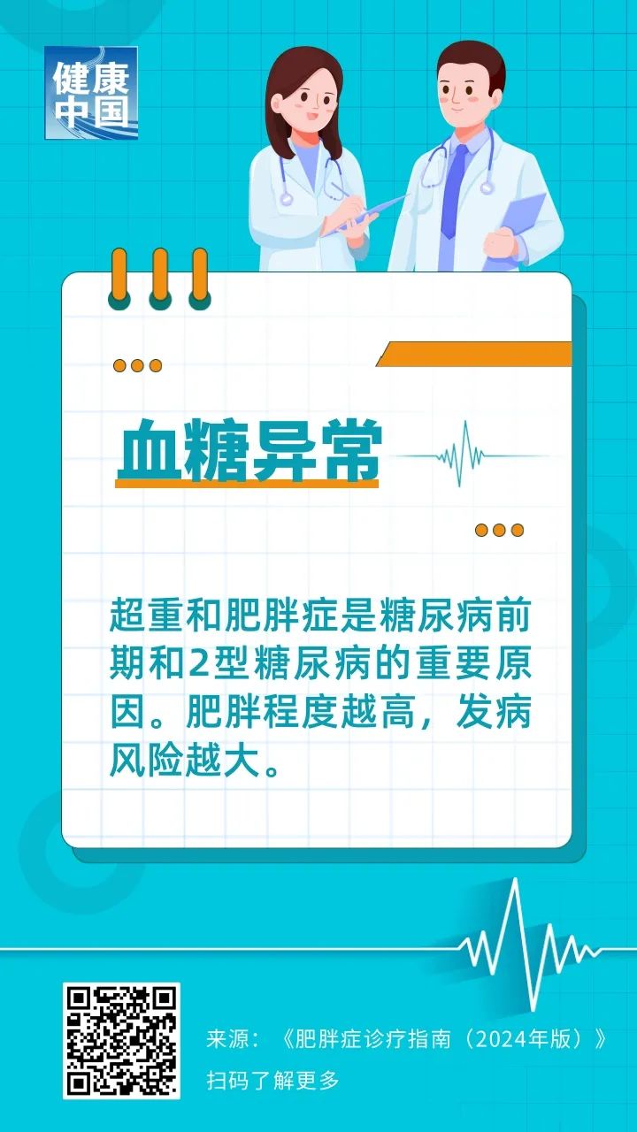 转发收藏！超重的十大健康风险，你中招了吗？| 科普时间