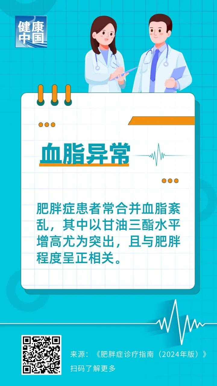 转发收藏！超重的十大健康风险，你中招了吗？| 科普时间