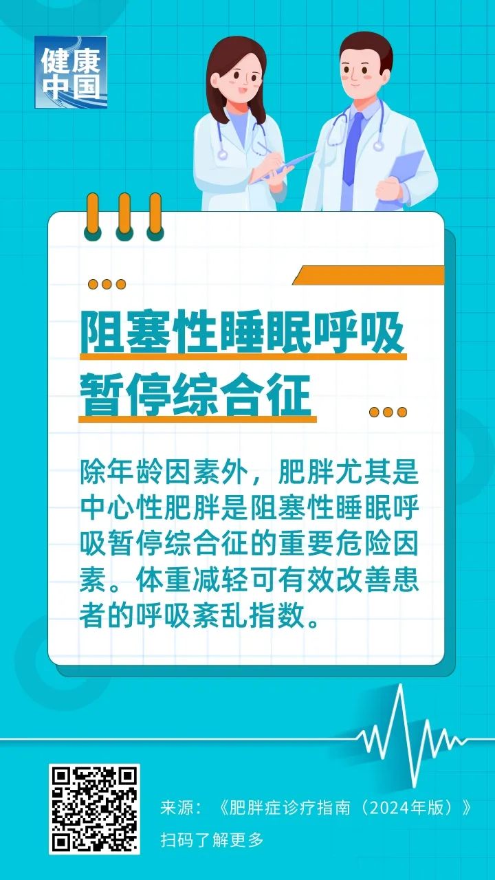 转发收藏！超重的十大健康风险，你中招了吗？| 科普时间