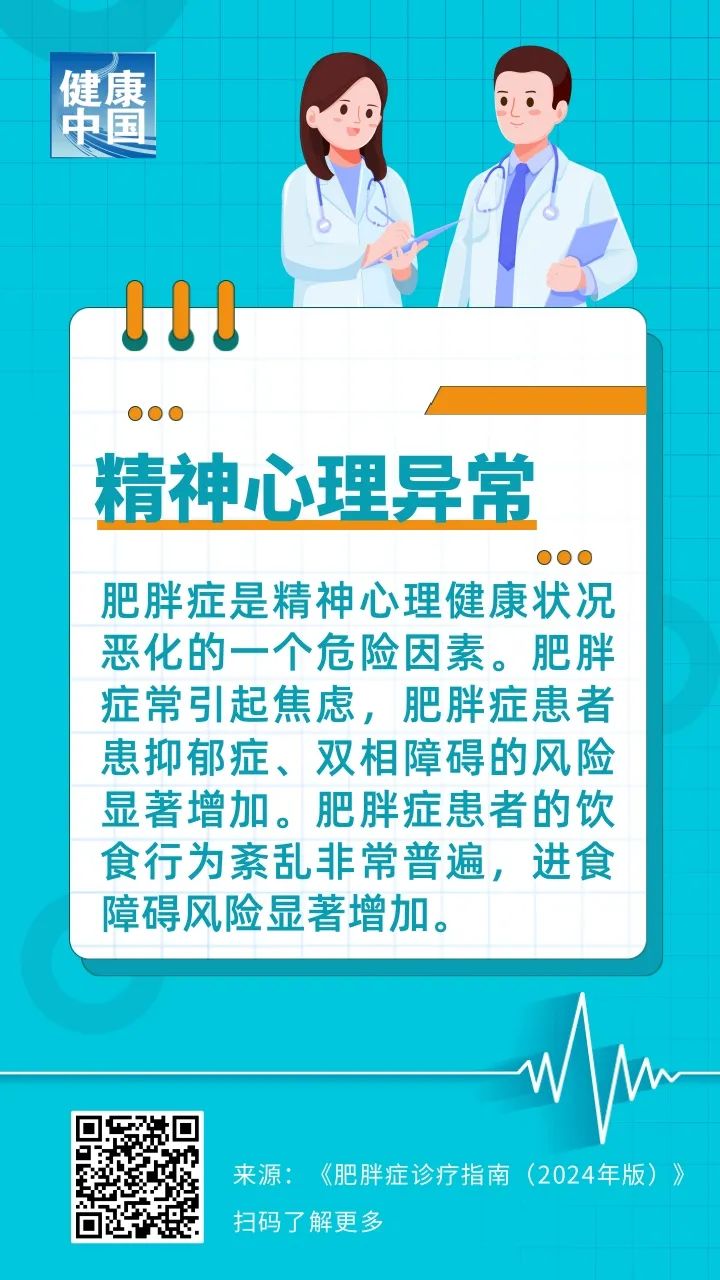 转发收藏！超重的十大健康风险，你中招了吗？| 科普时间