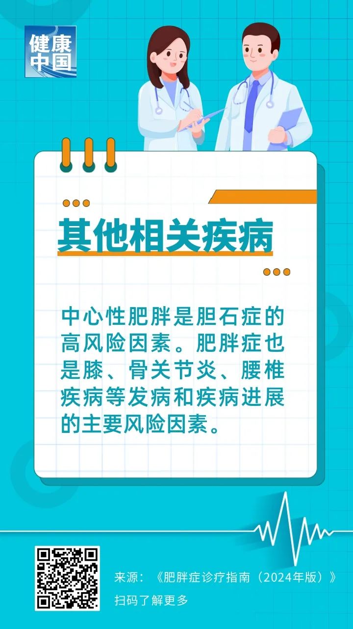 转发收藏！超重的十大健康风险，你中招了吗？| 科普时间