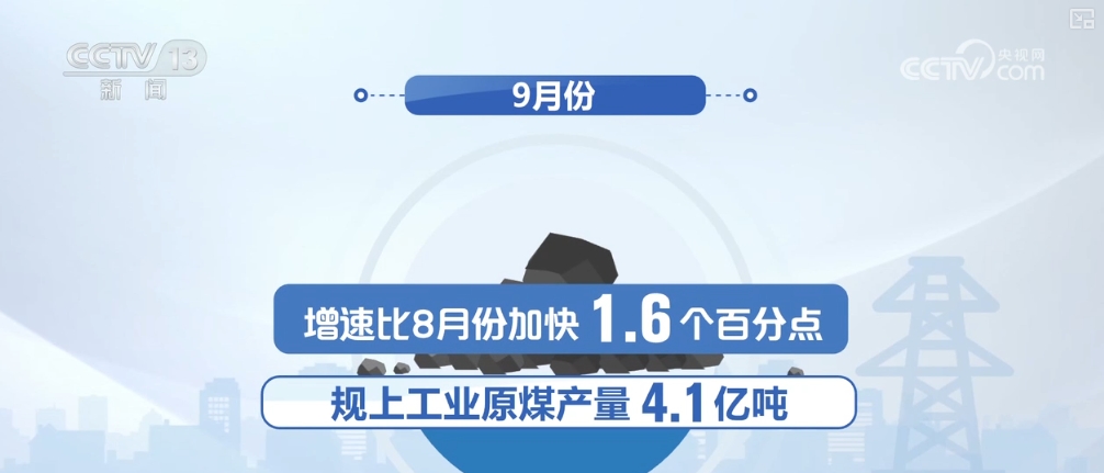 多举措保障，兜底保障能力增强！供暖季煤炭保供有基础