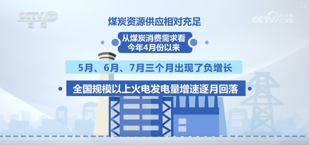 多举措保障，兜底保障能力增强！供暖季煤炭保供有基础